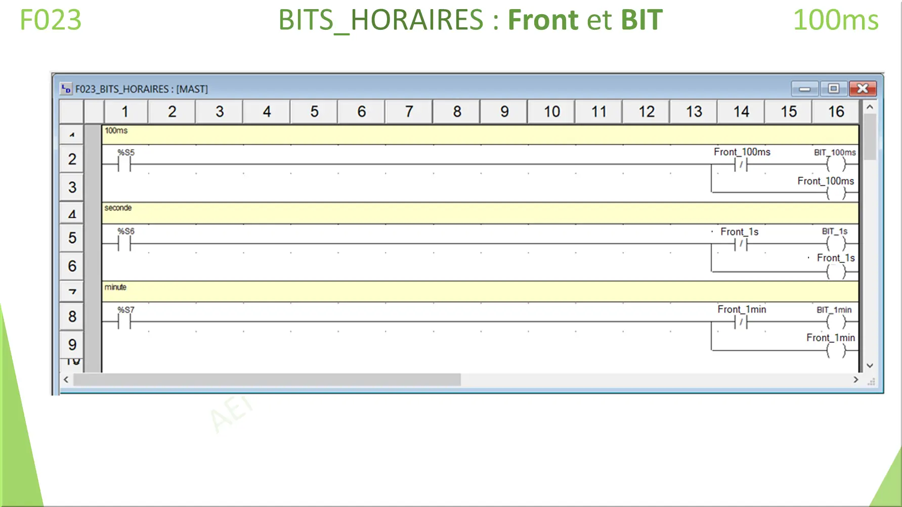 ST BITS_HORAIRES : Front et BIT
